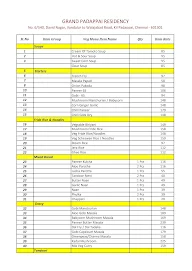 GRAND PADAPPAI RESIDENCY menu 2