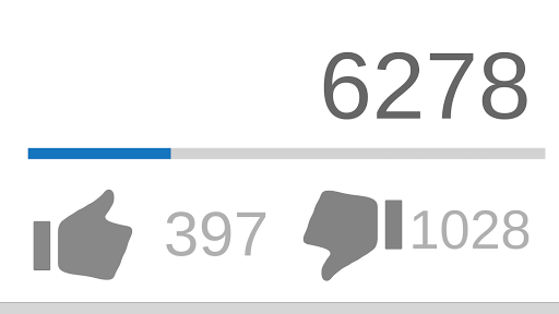 Dislike simulator 2015