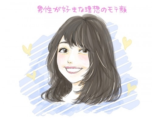 目指したいのは有村架純さん 男性に愛される顔の特徴 Trill トリル