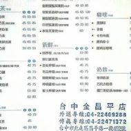 Georg Peck 喬治派克(石岡明德店)