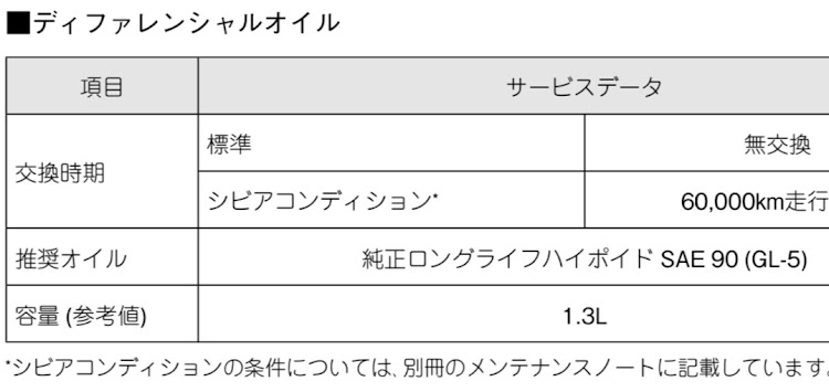 の投稿画像2枚目