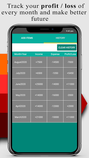 My Budget Manager - Finance and Expense Tracker