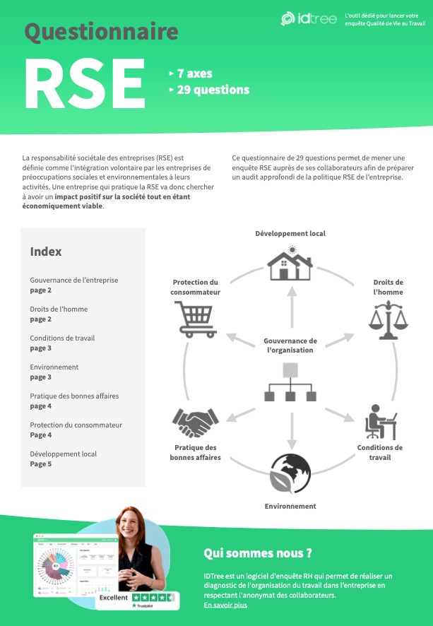 questionnaire-rse