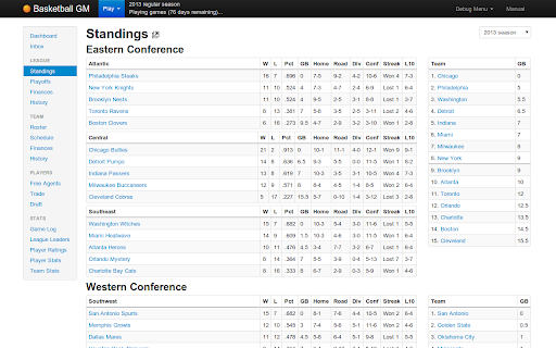 Standings Conference Conference 