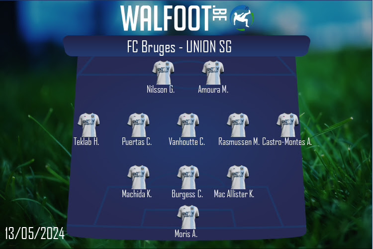Composition Union SG | FC Bruges - Union SG (13/05/2024)