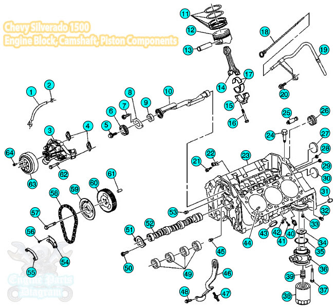 Silverado Engine Diagram - Complete Wiring Schemas