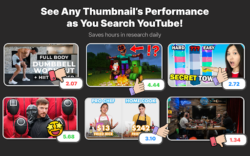 YouTube Thumbnail Performance - Thumb Scout