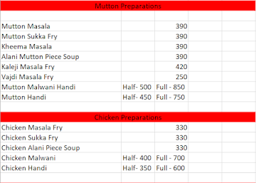 Geetanjali Biryani House menu 