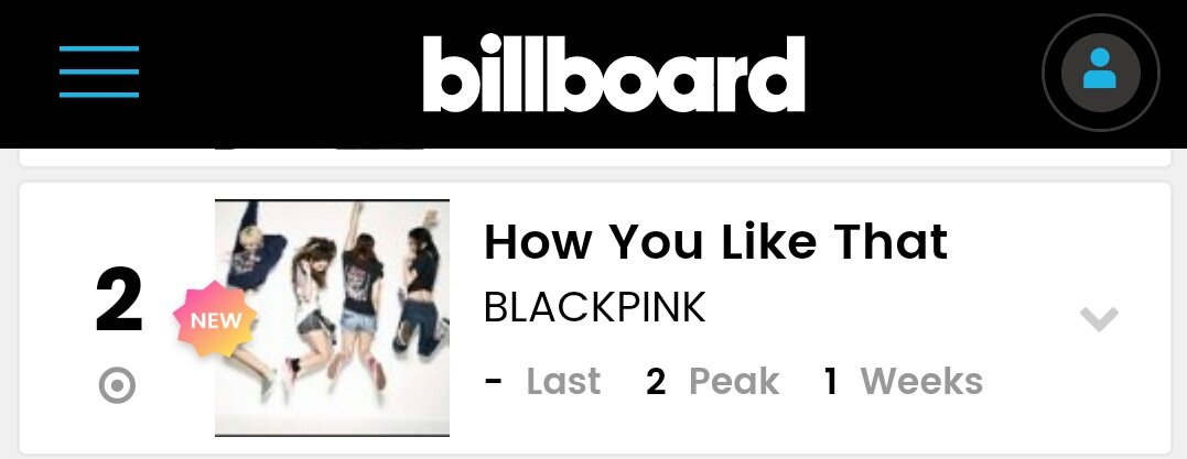 The Pussycat Dolls Send Blackpink Lots Of Love For Their Latest How