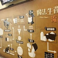 台灣優格餅乾學院