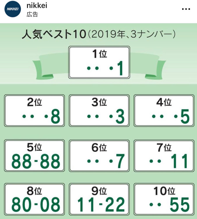デリカD:5の人気ナンバーに関するカスタム事例の投稿画像2枚目