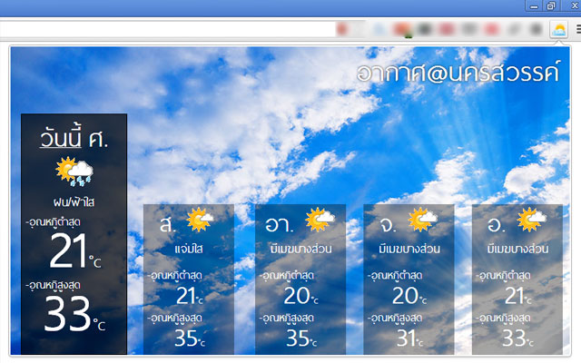 Weather@Nakhonsawan Preview image 6