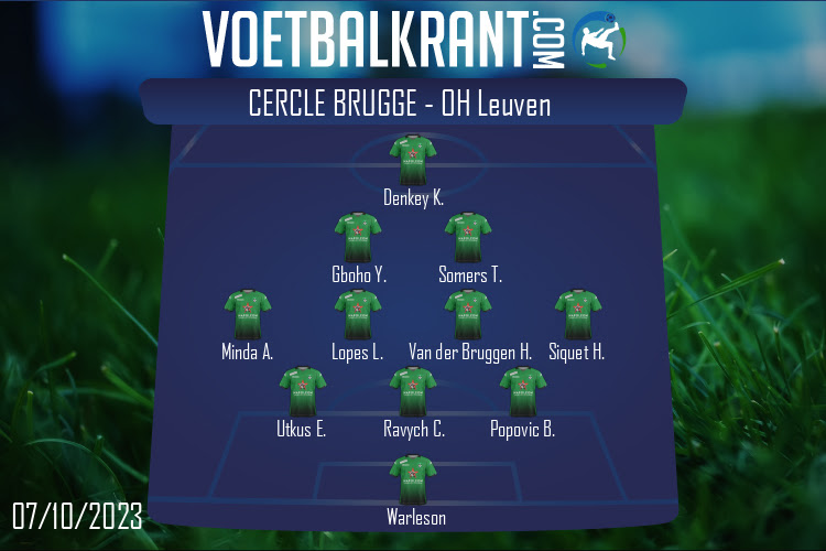 Opstelling Cercle Brugge | Cercle Brugge - OH Leuven (07/10/2023)