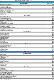 MDP Coffee House menu 6