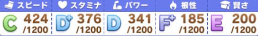 第3目標達成_参考ステータス