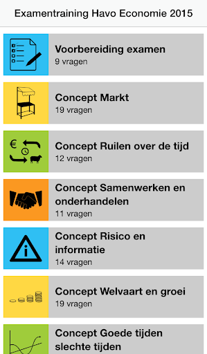 Examentraining Havo Economie