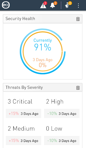 LightSec-V