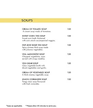 Dharani menu 4