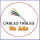 Download Electrical Cables Tables Pro (No Ads) For PC Windows and Mac