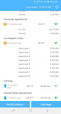 Water and Energy Tracker