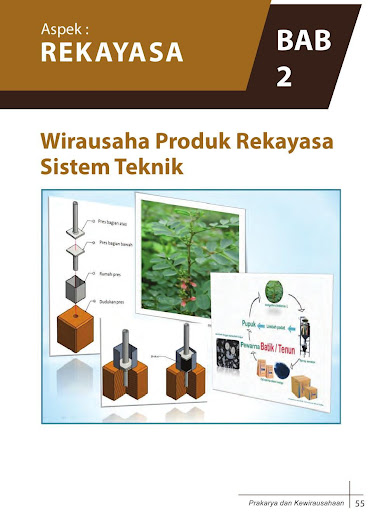Buku Guru Kelas 11 Prakarya Revisi 2017