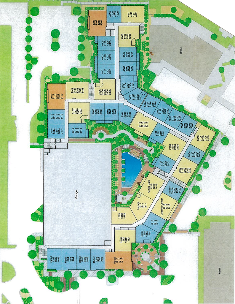 Community Map