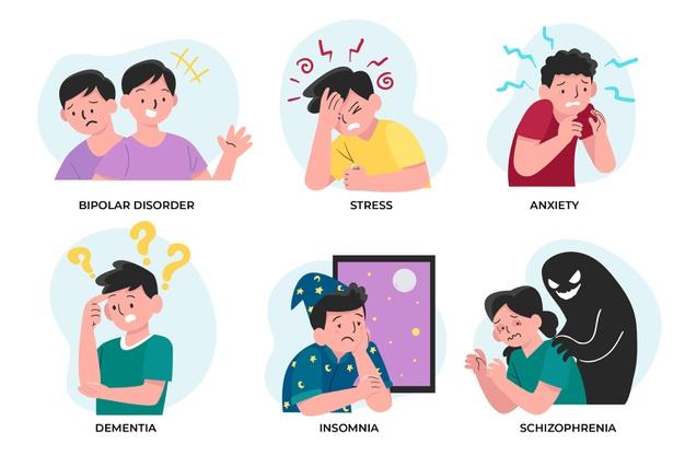 Collection of different mental disorders Free Vector