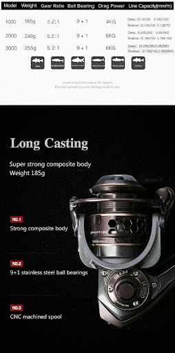 Title 1, Full double line Yamakou metal cup, great for h...