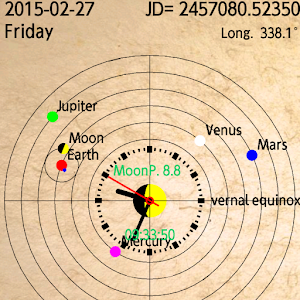 Planet Clock Pro