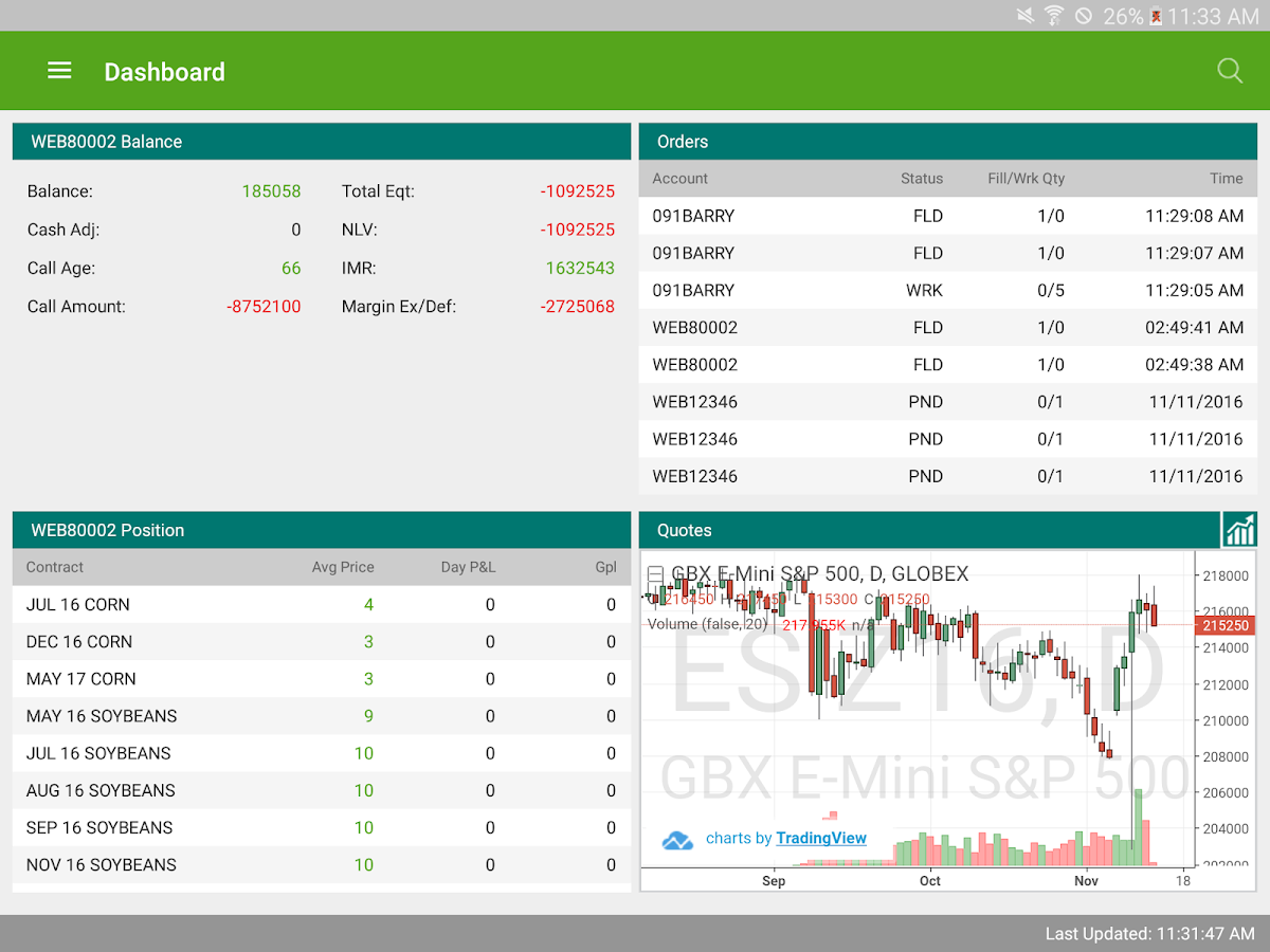 RJO Mobile Trader - Android Apps on Google Play