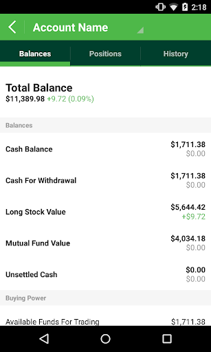 TD Ameritrade AdvisorClient