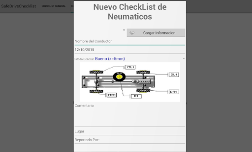 SafeDrive Checklist