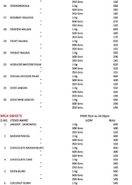 Loiee Mithai & Rasoi menu 3