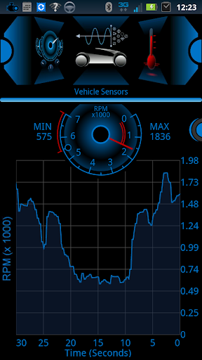 eCar PRO (OBD2 Car Diagnostic)