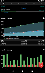 Bluecoins - Keuangan, Anggaran, Uang, Biaya Tracker Screenshot