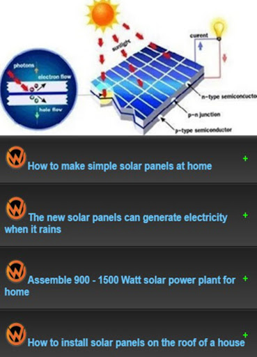 Screenshot Assembling solar power