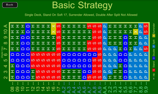 3D BlackJack Screenshots 9