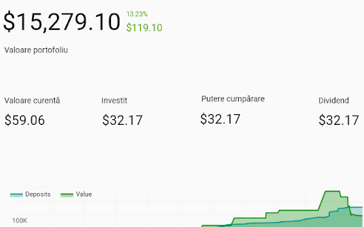 eToro for Mr Fin