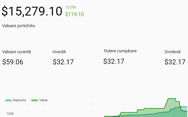 eToro for Mr Fin Preview image 2