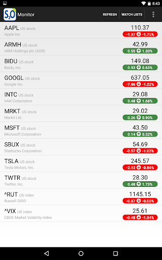 Stock Value Analyzer Pro