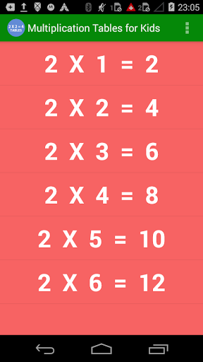 免費下載教育APP|Multiplication Tables for Kids app開箱文|APP開箱王