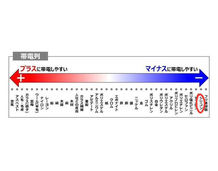 の投稿画像10枚目