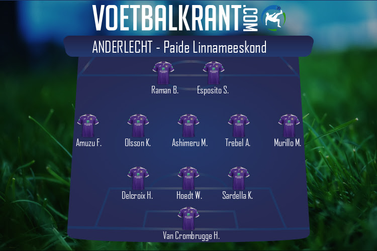 Opstelling Anderlecht | Anderlecht - Paide Linnameeskond (11/08/2022)