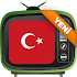 Canlı TV Mobil Radyo Günlük Burçlar1.1