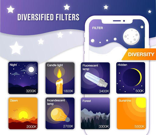 Blue Light Filter – Free Eye Care, Night Mode