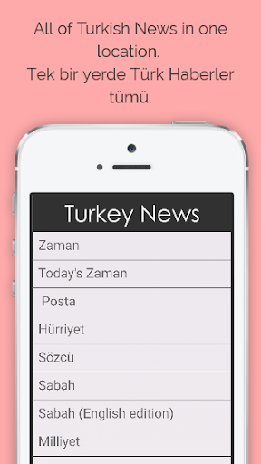 Turkey News