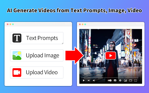 AI Video Editor - Text to Video By Sora