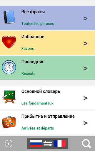 Russian to French phrasebook