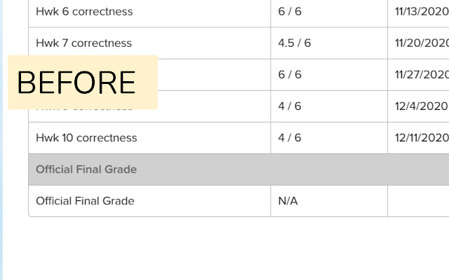 Bruin Score Check