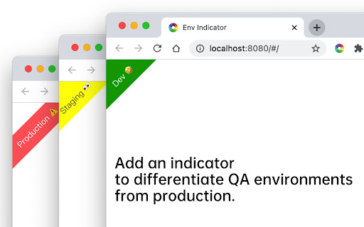 Environment Indicator